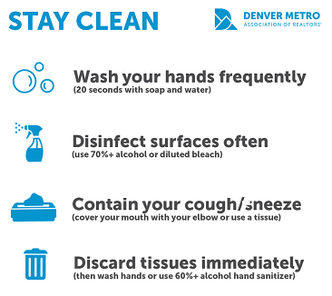 2020 Coronavirus Outbreak : Stay Clean : DMAR