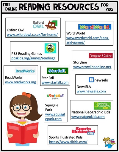 Free Online Reading Resources for Kids