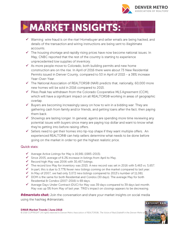 Denver Real Estate Market Statistics June 2016 : Denver Metro Association of REALTORS