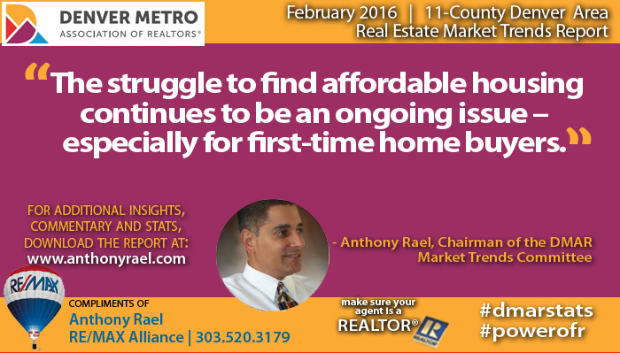 February 2016 - Denver Real Estate Market Report
