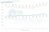 June 2014 Denver MLS Stats