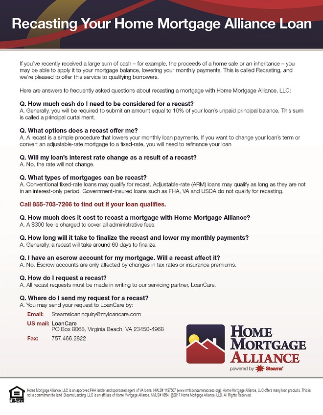 Mortgage Loan Recasting : A Great Alternative to Refinancing