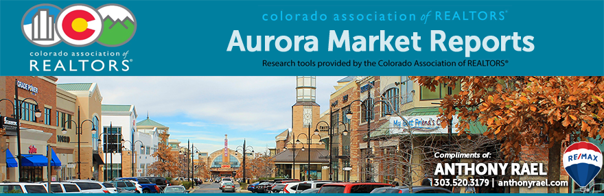 Aurora Colorado Housing Market: Home Prices & Trends :: How Much is Your Aurora Home Worth?