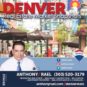 Denver Real Estate Market Snapshots : Anthony Rael, REMAX Colorado Agent Broker Realtor