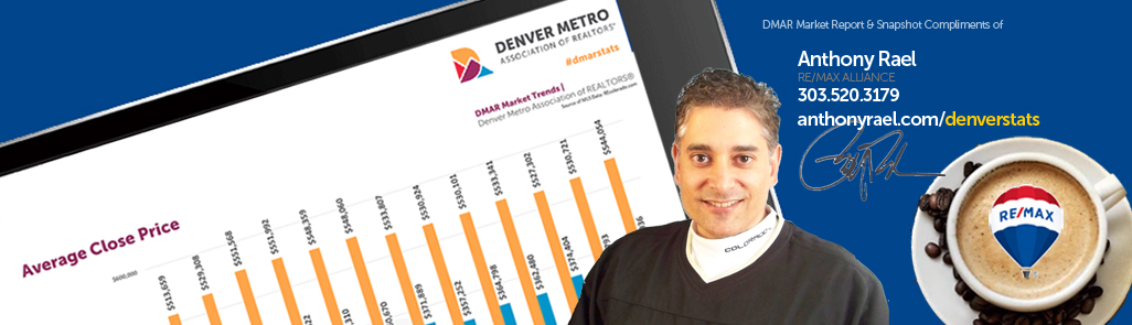 Denver Real Estate Market Report. Year-over-Year Look at Denver Colorado Home Values & Home Prices provided by REMAX Denver Real Estate Agent/Realtor Anthony Rael